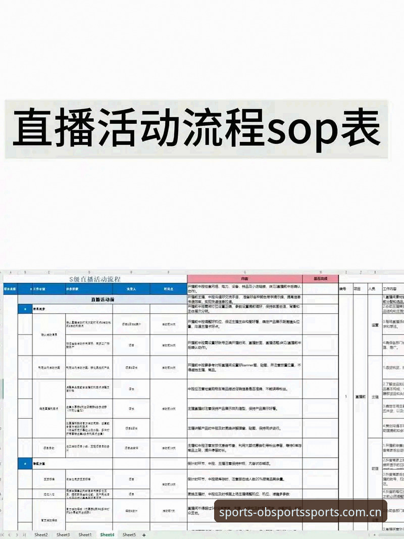 OB体育赛事直播app OB体育赛事直播app实用指南:从下载到精通的全流程必备知识